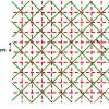 4  Curry & Hartmann Grids merged